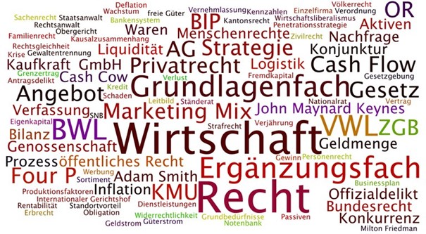 Fachschaft Wirtschaft und Recht